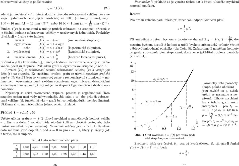 Prakticky přicházejí v úvahu tyto funkce: 1. lineární f(x) = a + bx (rovnoměrná stupnice),. logaritmická f(x) =a + b log x nebo f(x) = a + b ln x (logaritmická stupnice), 3.