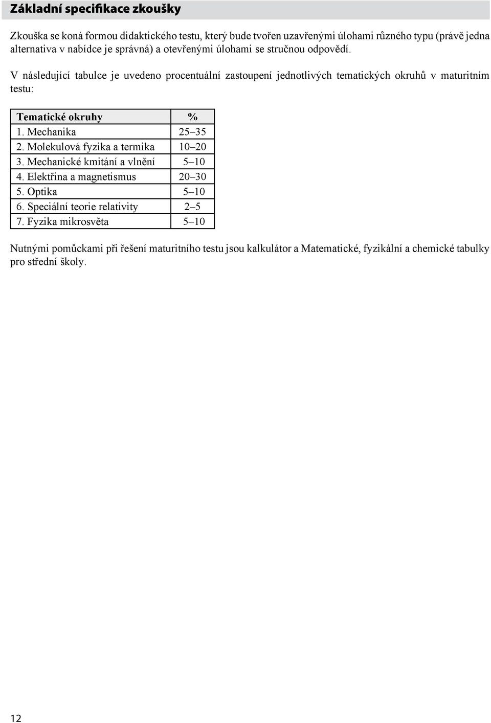 V následující tabulce je uvedeno procentuální zastoupení jednotlivých tematických okruhů v maturitním testu: Tematické okruhy % 1. Mechanika 25 35 2.