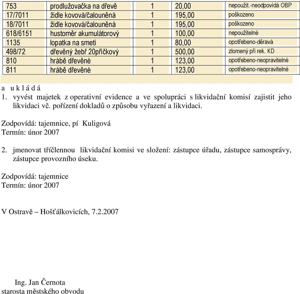 opotřebeno-děravá 498/72 dřevěný žebř 20příčkový 1 500,00 zlomený při rek. KD 810 hrábě dřevěné 1 123,00 opotřebeno-neopravitelné 811 hrábě dřevěné 1 123,00 opotřebeno-neopravitelné 1.