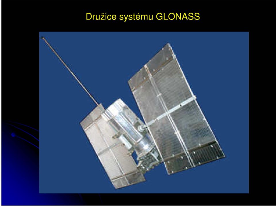 GLONASS