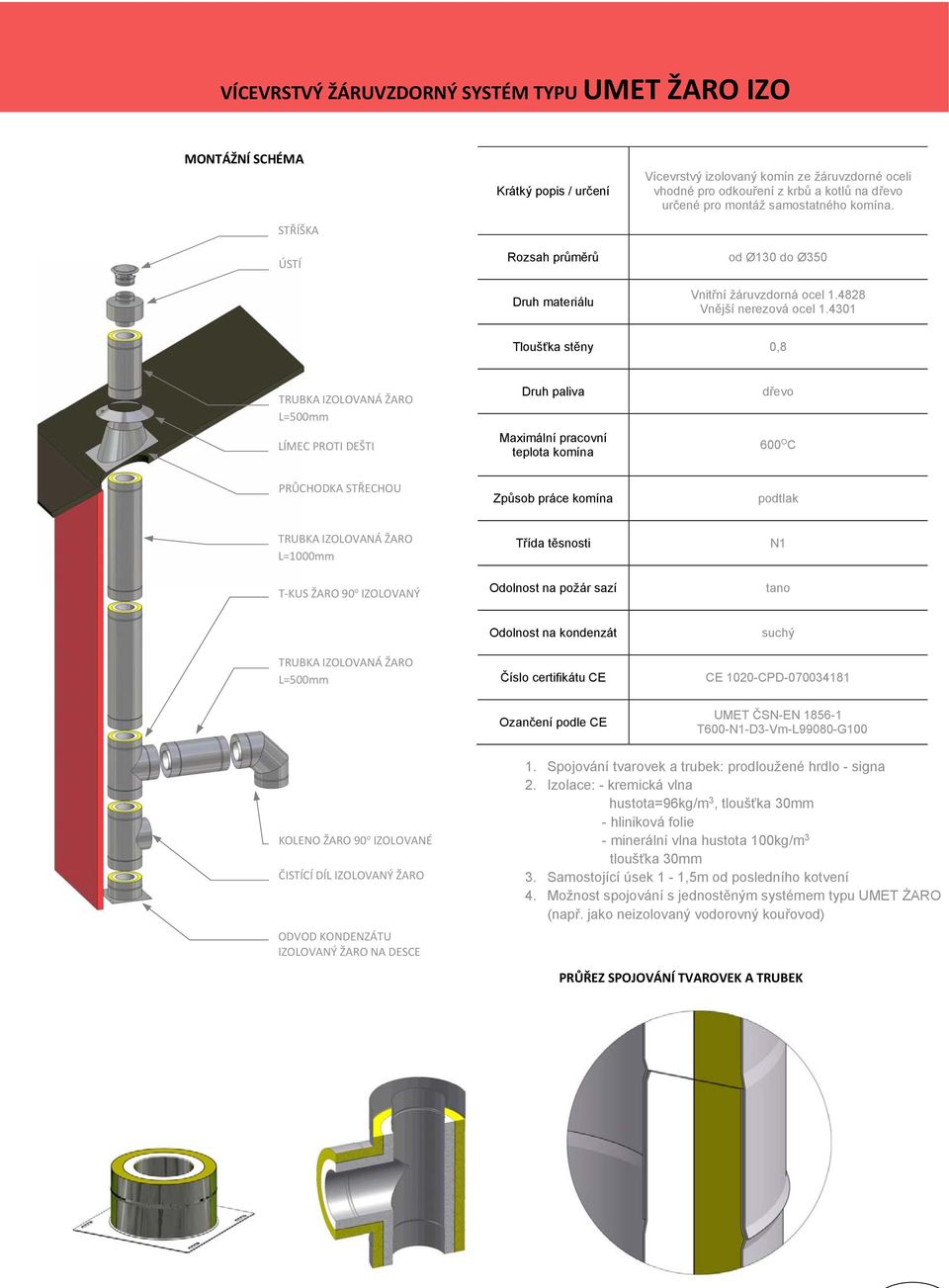 4301 Tloušťka stěny 0,8 TRUBKA IZOOVANÁ ŽARO =500mm ÍM PROTI ŠTI ruh paliva Maximální pracovní teplota komína dřevo 600 O PRŮOKA STŘOU Způsob práce komína podtlak TRUBKA IZOOVANÁ ŽARO =1000mm T KUS