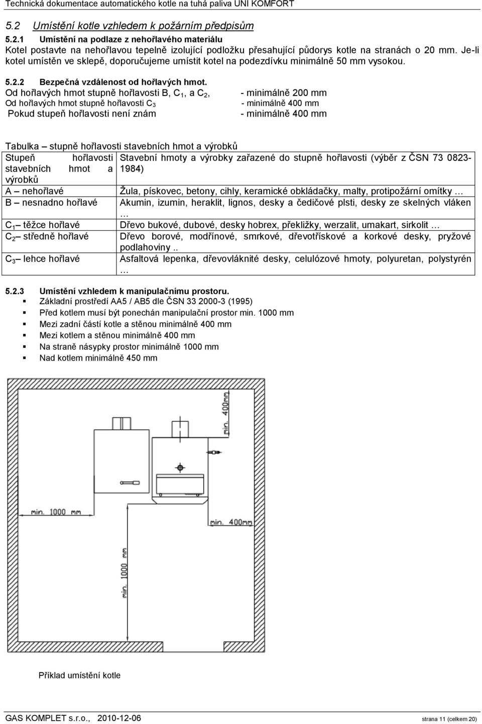 Od hořlavých hmot stupně hořlavosti B, C 1, a C 2, Od hořlavých hmot stupně hořlavosti C 3 Pokud stupeň hořlavosti není znám - minimálně 200 mm - minimálně 400 mm - minimálně 400 mm Tabulka stupně
