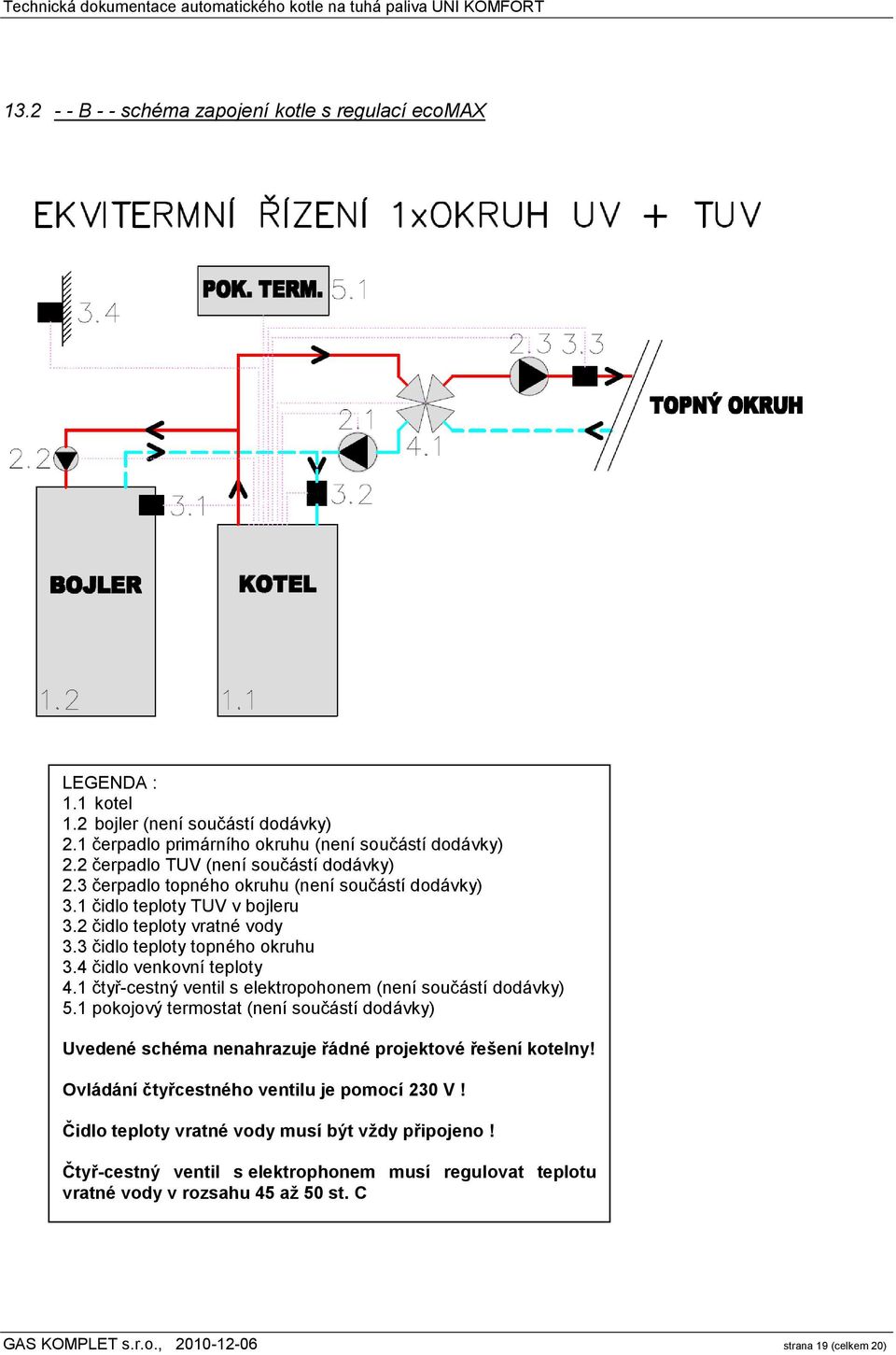 4 čidlo venkovní teploty 4.1 čtyř-cestný ventil s elektropohonem (není součástí dodávky) 5.1 pokojový termostat (není součástí dodávky) Uvedené schéma nenahrazuje řádné projektové řešení kotelny!