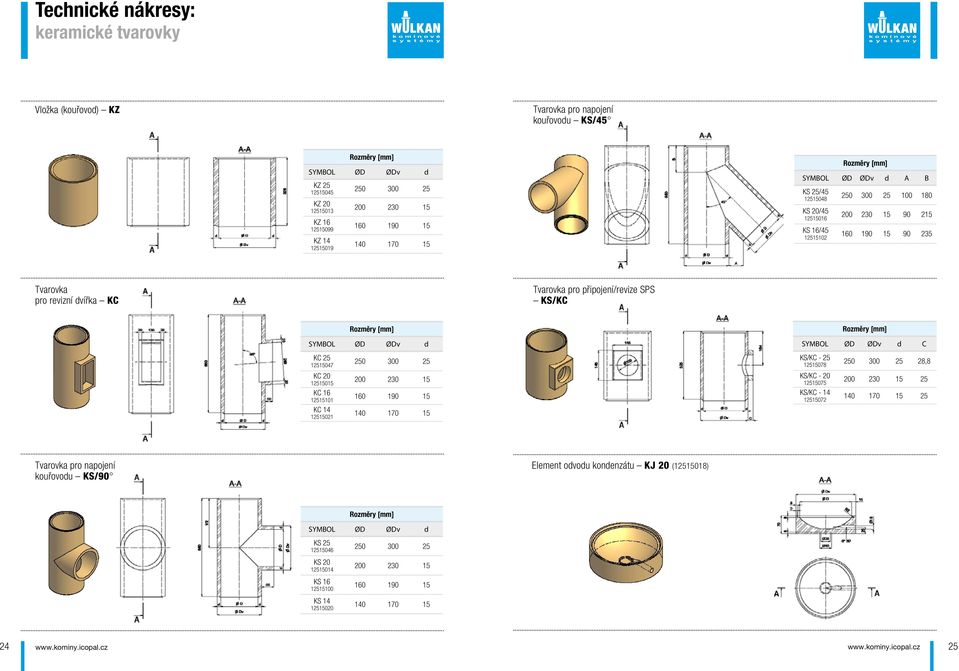 KC Tvarovka pro připojení/revize SPS KS/KC Rozměry [mm] SYMBOL ØD ØDv d KC 25 12515047 KC 20 12515015 KC 16 125151 KC 14 12515021 250 300 25 200 230 15 160 190 15 140 170 15 Rozměry [mm] SYMBOL ØD