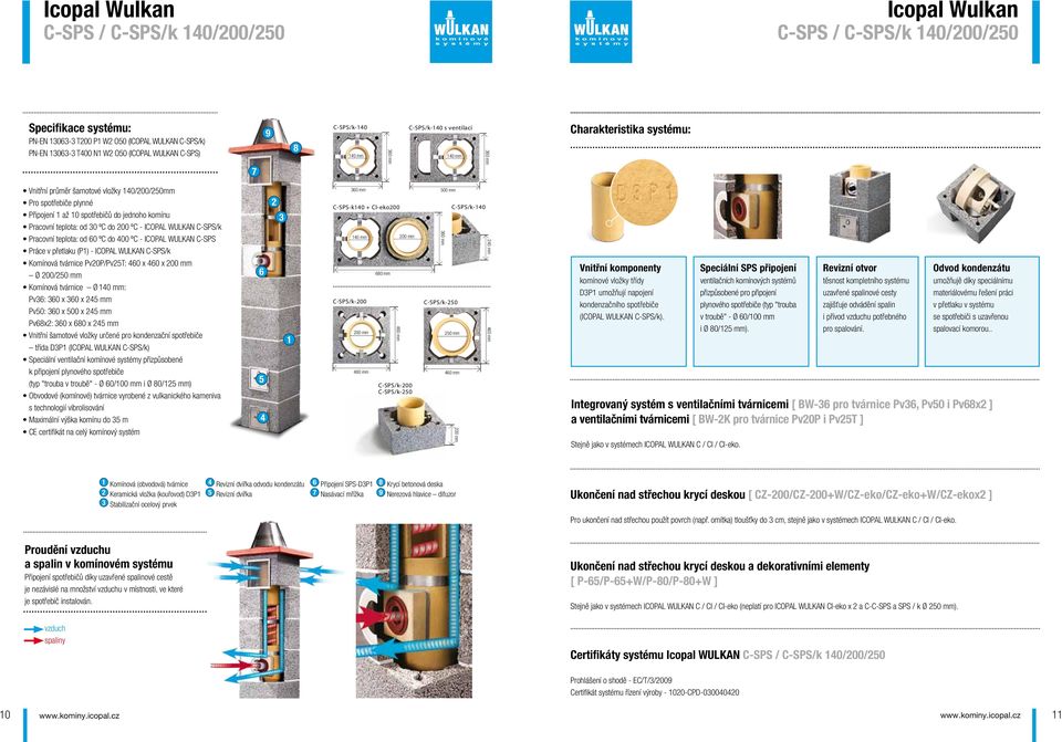 teplota: od 30 ºC do 200 ºC - WULKAN C-SPS/k Pracovní teplota: od 60 ºC do 400 ºC - WULKAN C-SPS Práce v přetlaku (P1) - WULKAN C-SPS/k Komínová tvárnice Pv20P/Pv25T: 460 x 460 x 200 mm Ø 200/250 mm