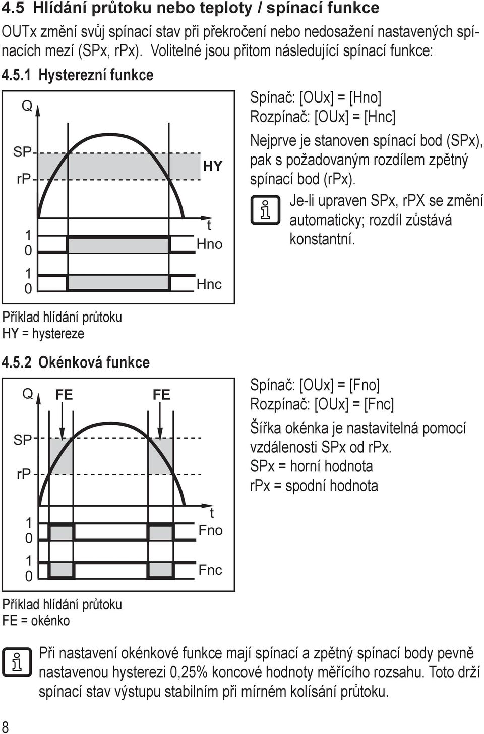 1 Hysterezní funkce Q SP rp 1 0 1 0 Příklad hlídání průtoku HY = hystereze HY t Hno Hnc Spínač: [OUx] = [Hno] Rozpínač: [OUx] = [Hnc] Nejprve je stanoven spínací bod (SPx), pak s požadovaným rozdílem