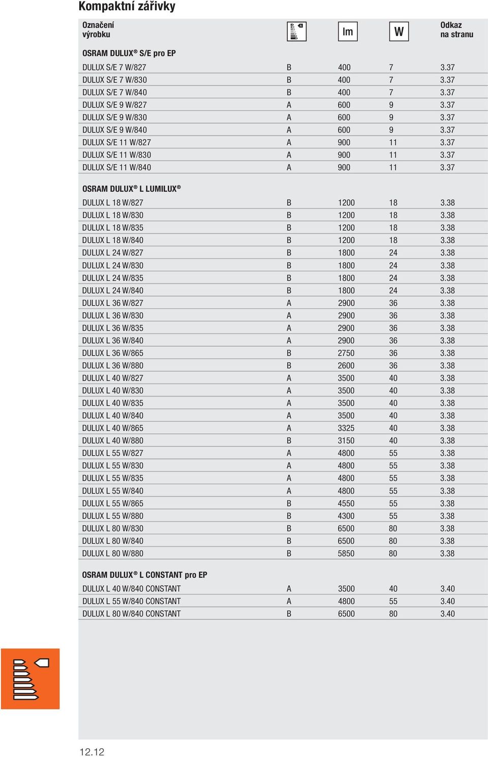 38 DULUX L 18 W/830 B 1200 18 3.38 DULUX L 18 W/835 B 1200 18 3.38 DULUX L 18 W/840 B 1200 18 3.38 DULUX L 24 W/827 B 1800 24 3.38 DULUX L 24 W/830 B 1800 24 3.38 DULUX L 24 W/835 B 1800 24 3.