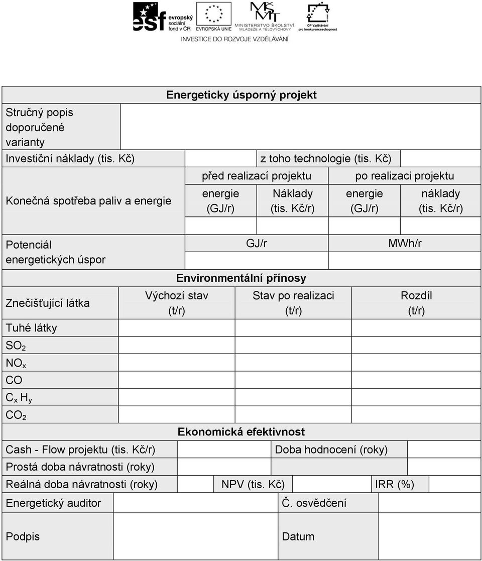 Kč/r) po realizaci projektu energie (GJ/r) náklady (tis.