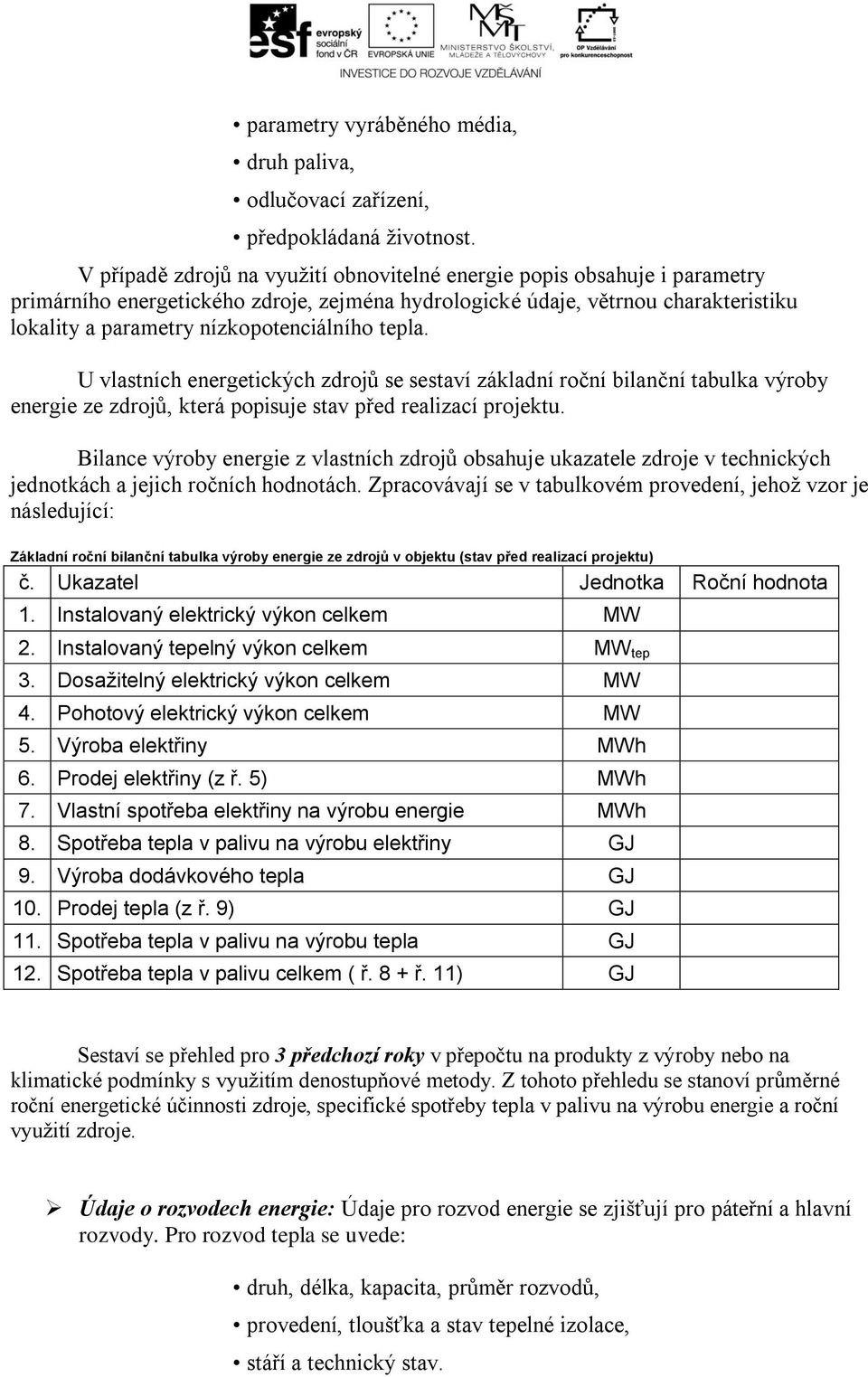 tepla. U vlastních energetických zdrojů se sestaví základní roční bilanční tabulka výroby energie ze zdrojů, která popisuje stav před realizací projektu.