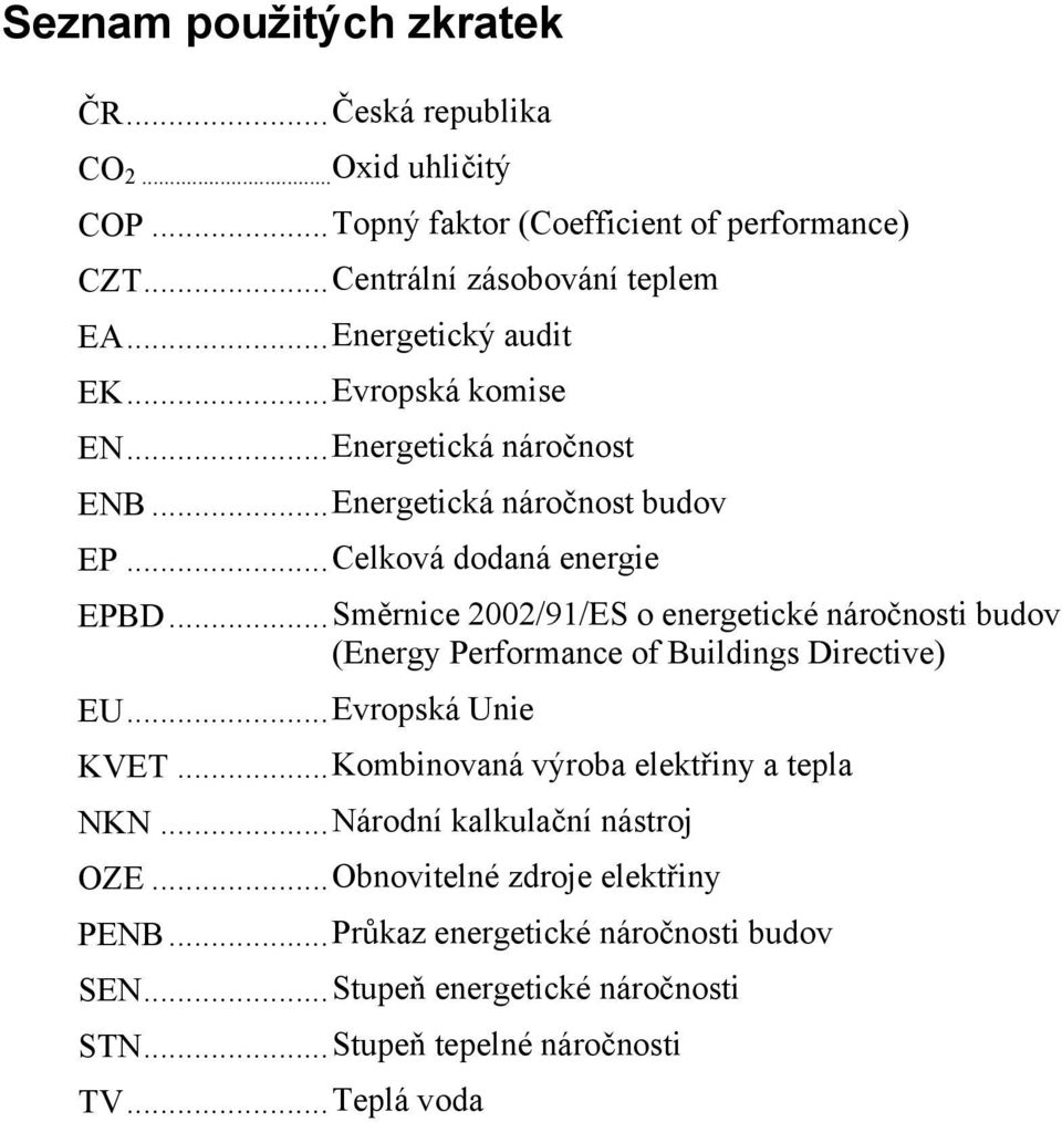 .. Směrnice 2002/91/ES o energetické náročnosti budov (Energy Performance of Buildings Directive) EU... Evropská Unie KVET... Kombinovaná výroba elektřiny a tepla NKN.