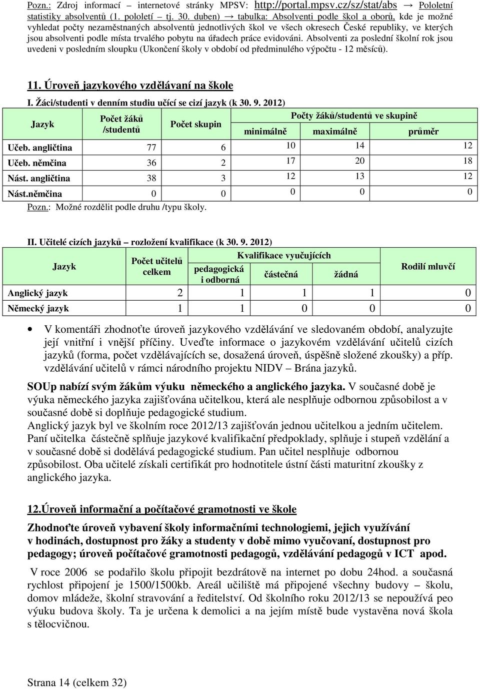 trvalého pobytu na úřadech práce evidováni. Absolventi za poslední školní rok jsou uvedeni v posledním sloupku (Ukončení školy v období od předminulého výpočtu - 12 měsíců). 11.