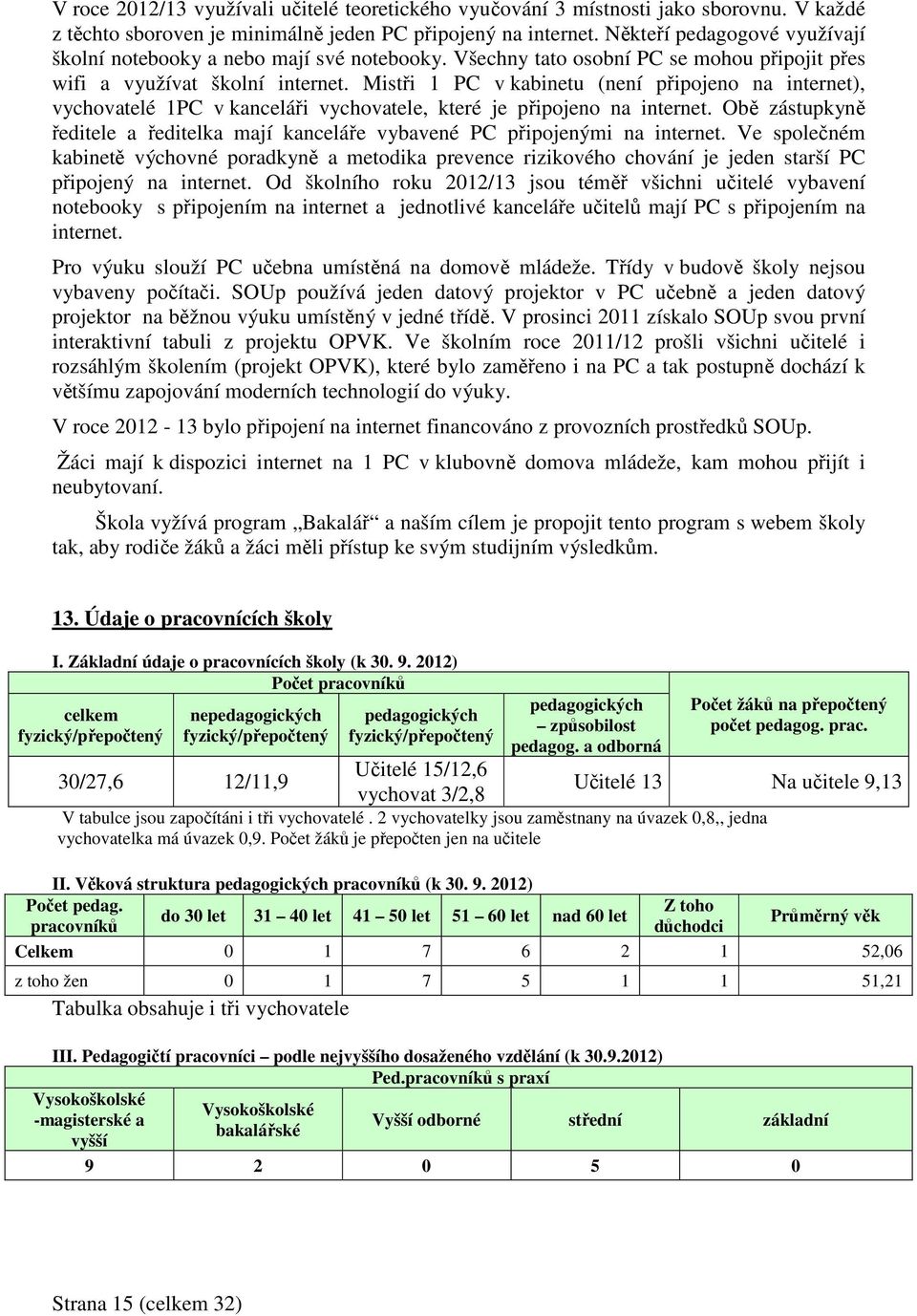 Mistři 1 PC v kabinetu (není připojeno na internet), vychovatelé 1PC v kanceláři vychovatele, které je připojeno na internet.