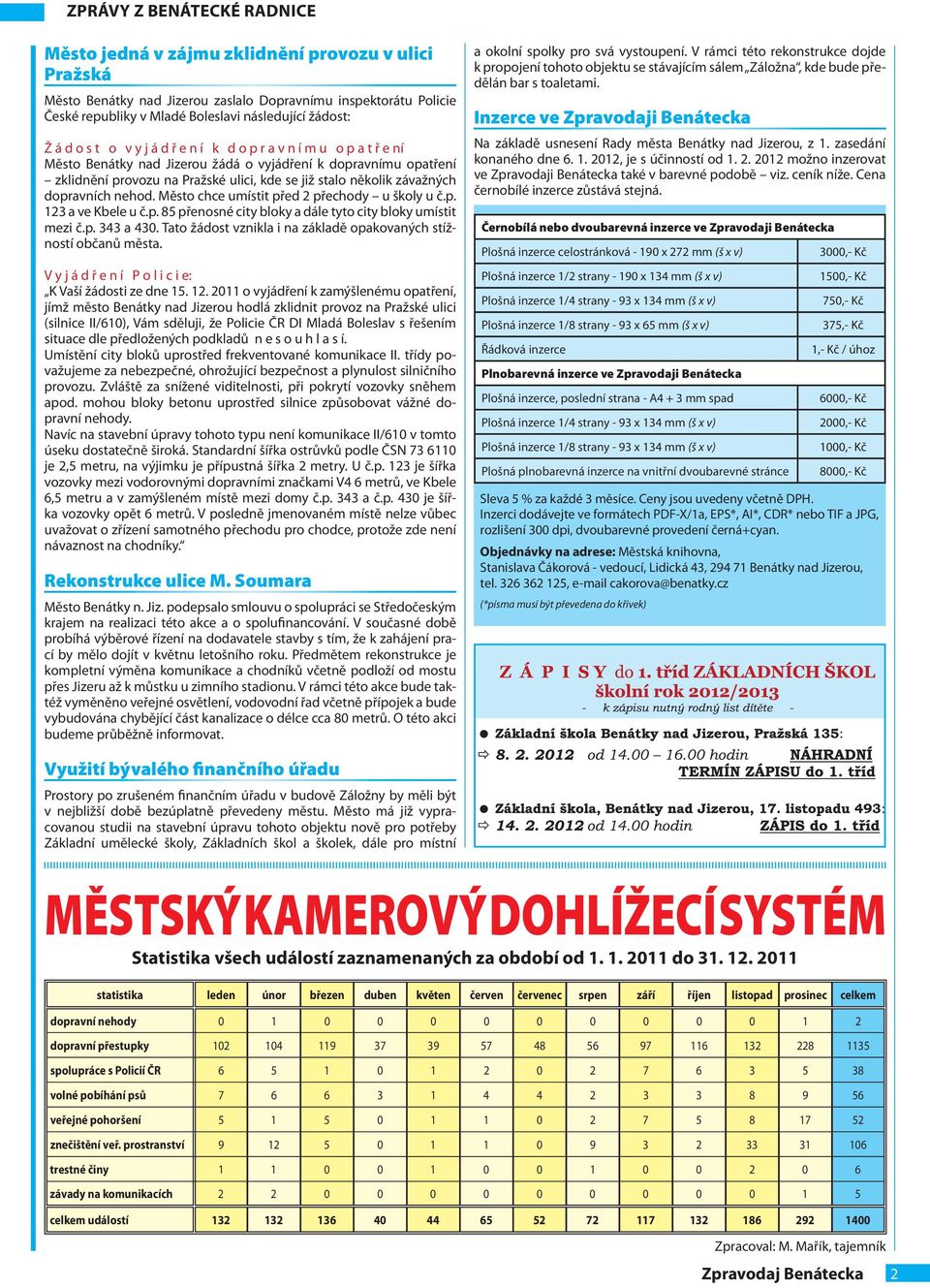 několik závažných dopravních nehod. Město chce umístit před 2 přechody u školy u č.p. 123 a ve Kbele u č.p. 85 přenosné city bloky a dále tyto city bloky umístit mezi č.p. 343 a 430.