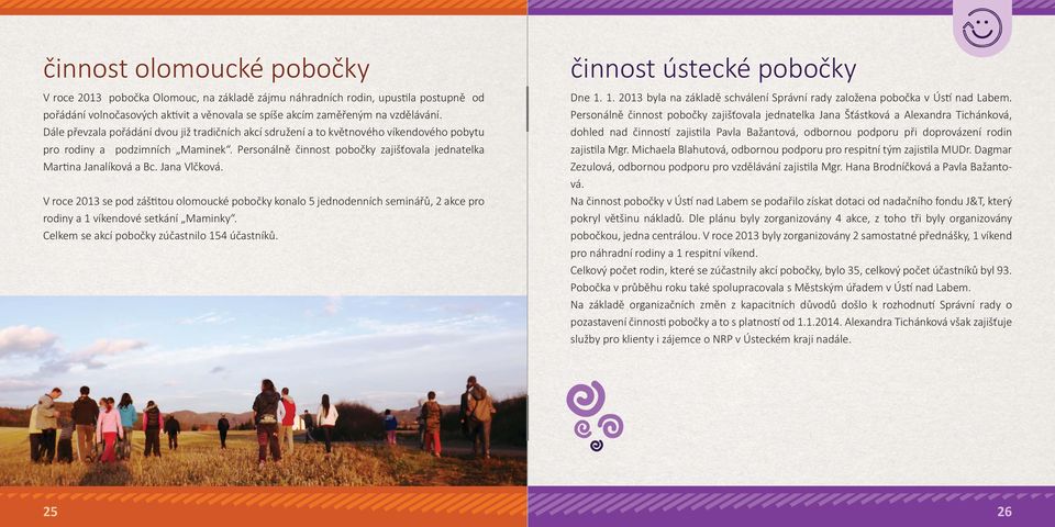 Jana Vlčková. V roce 2013 se pod záš tou olomoucké pobočky konalo 5 jednodenních seminářů, 2 akce pro rodiny a 1 víkendové setkání Maminky. Celkem se akcí pobočky zúčastnilo 154 účastníků.