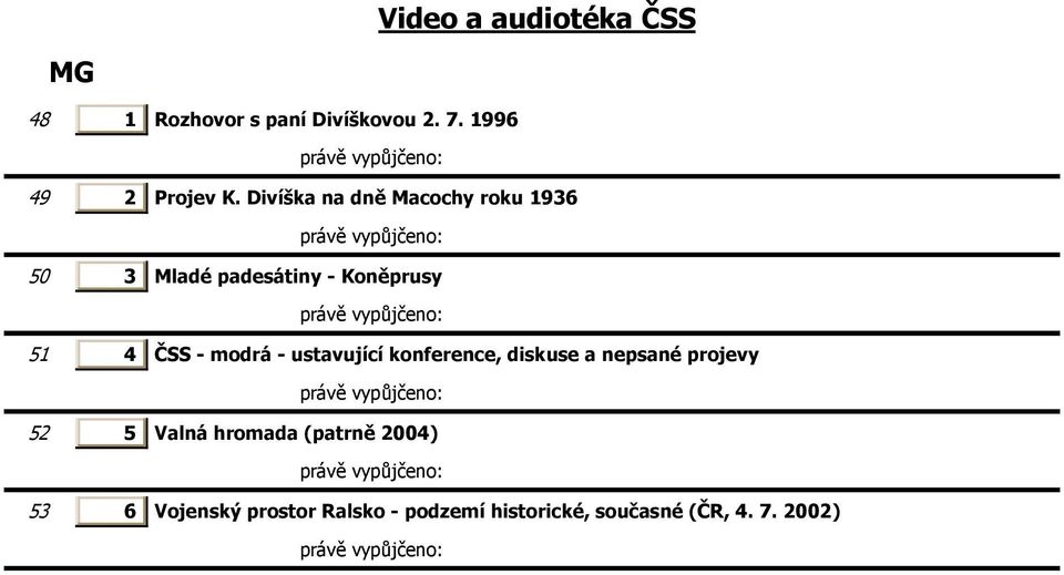 - modrá - ustavující konference, diskuse a nepsané projevy 52 5 Valná