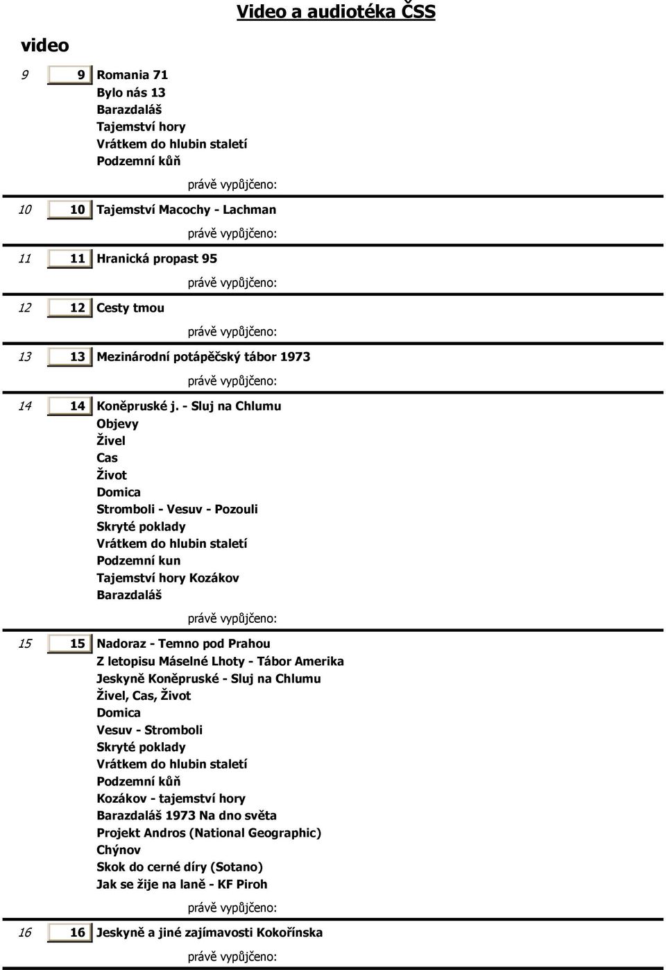 - Sluj na Chlumu Objevy Živel Cas Život Domica Stromboli - Vesuv - Pozouli Skryté poklady Vrátkem do hlubin staletí Podzemní kun Tajemství hory Kozákov Barazdaláš 15 15 Nadoraz - Temno pod Prahou Z