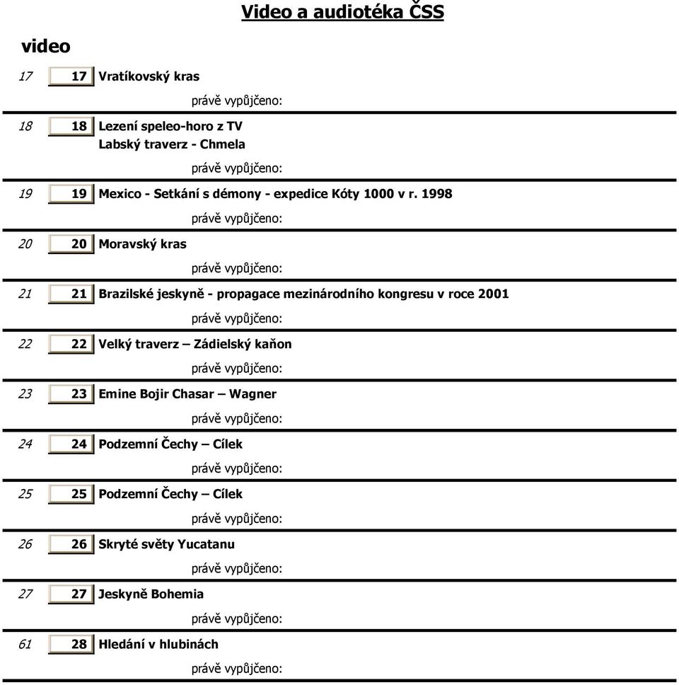 1998 20 20 Moravský kras 21 21 Brazilské jeskyně - propagace mezinárodního kongresu v roce 2001 22 22 Velký
