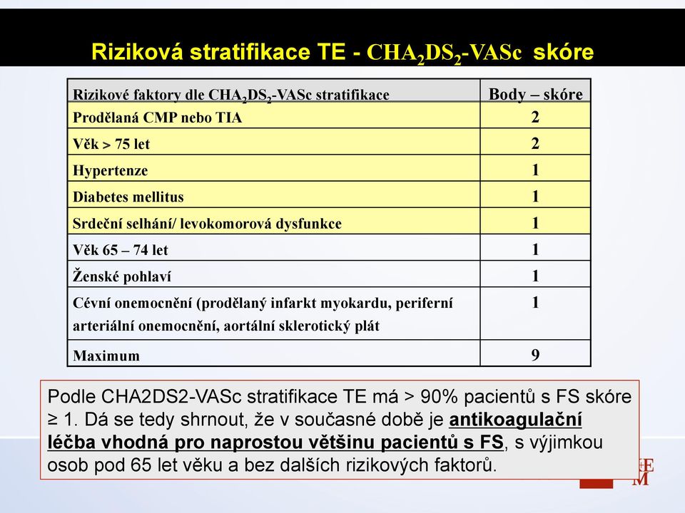 periferní arteriální onemocnění, aortální sklerotický plát Maximum 9 Podle CHA2DS2-VASc stratifikace TE má > 90% pacientů s FS skóre 1.