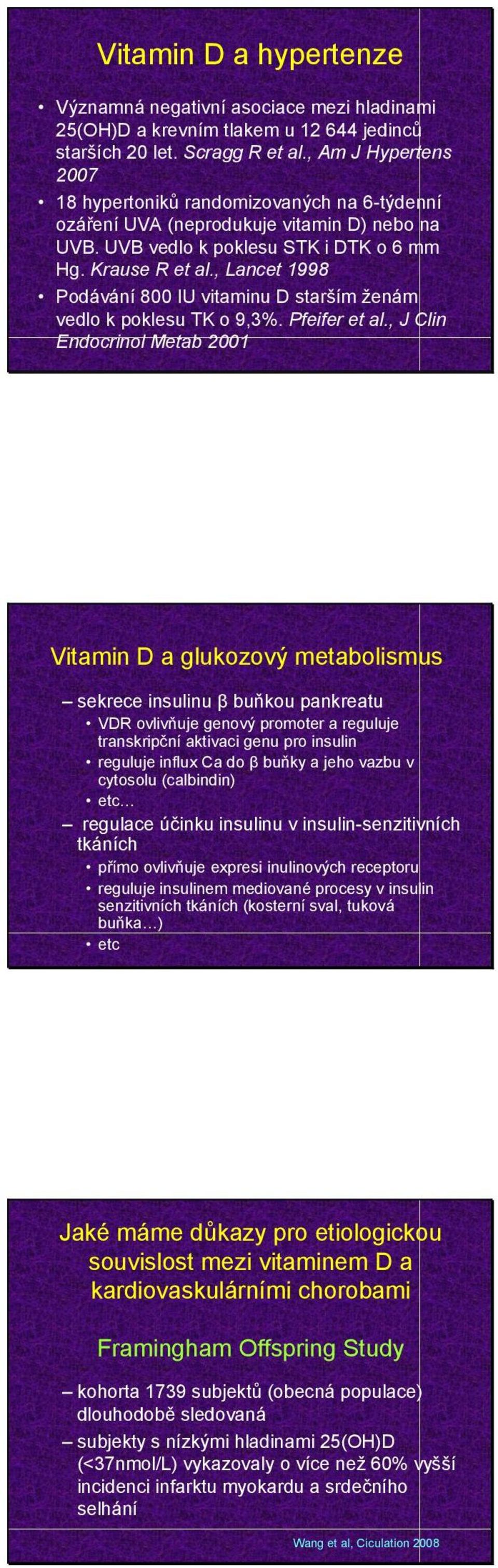 , Lancet 1998 Podávání 800 IU vitaminu D starším ženám vedlo k poklesu TK o 9,3%. Pfeifer et al.