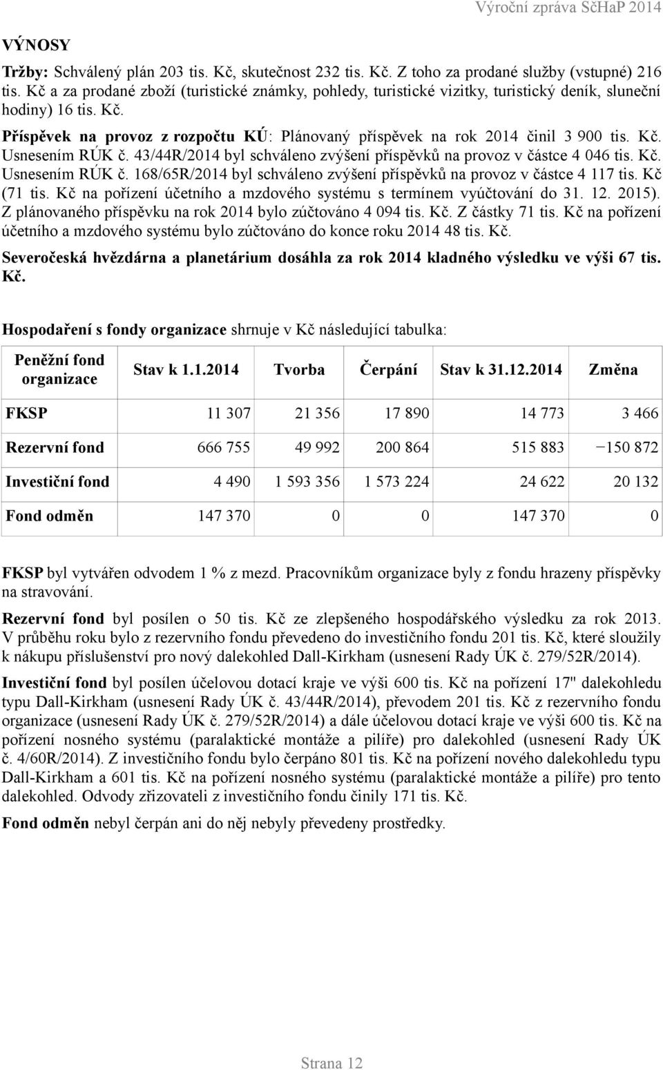 Kč. Usnesením RÚK č. 43/44R/214 byl schváleno zvýšení příspěvků na provoz v částce 4 46 tis. Kč. Usnesením RÚK č. 168/65R/214 byl schváleno zvýšení příspěvků na provoz v částce 4 117 tis. Kč (71 tis.