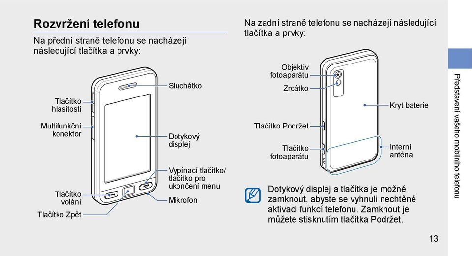 tlačítka a prvky: Objektiv fotoaparátu Zrcátko Tlačítko Podržet Tlačítko fotoaparátu Kryt baterie Interní anténa Dotykový displej a tlačítka je