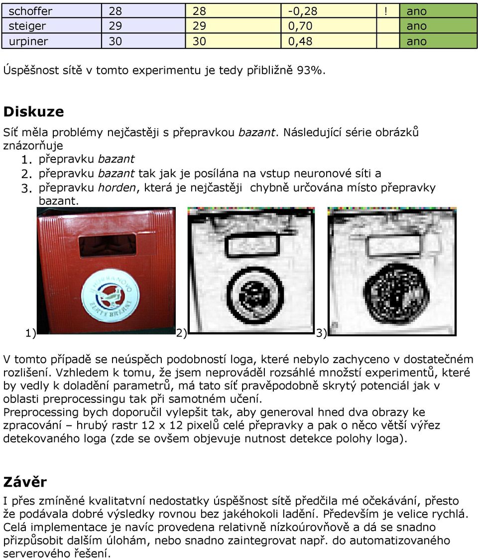 přepravku horden, která je nejčastěji chybně určována místo přepravky bazant. 1) 2) 3) V tomto případě se neúspěch podobností loga, které nebylo zachyceno v dostatečném rozlišení.