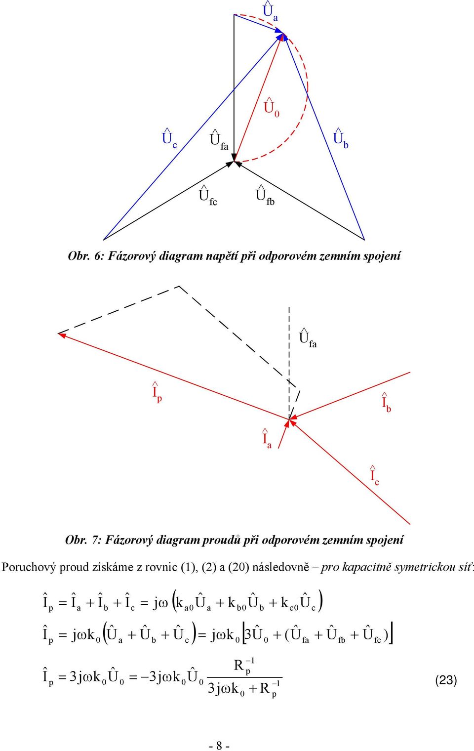 7: Fázorový digrm roudů ři odorovém zemním sojení Poruhový roud