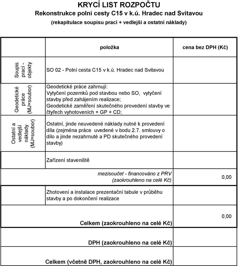 Hradec nad Svitavou Geodetické práce zahrnují: Vytyčení pozemků pod stavbou nebo SO, vytyčení stavby před zahájením realizace; Geodetické zaměření skutečného provedení stavby ve čtyřech vyhotoveních