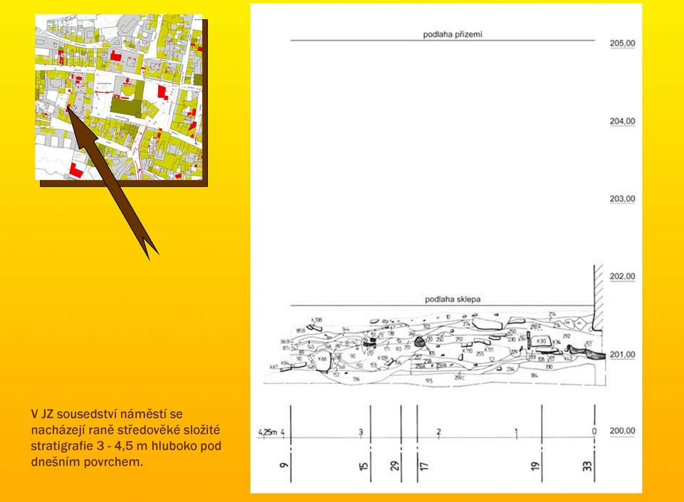 složité stratigrafie 3-4,5