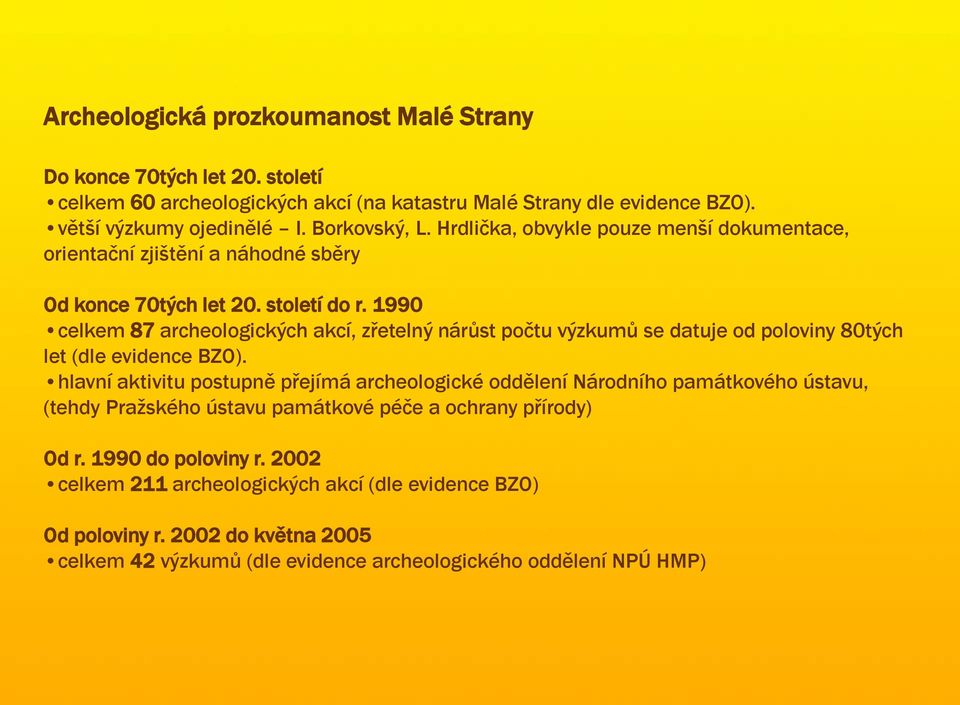 1990 celkem 87 archeologických akcí, zřetelný nárůst počtu výzkumů se datuje od poloviny 80tých let (dle evidence BZO).