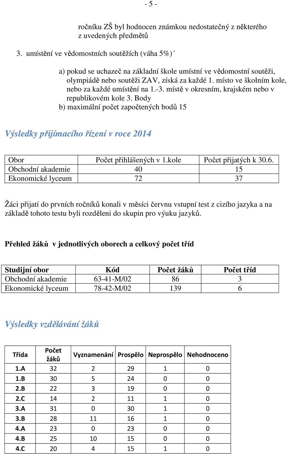 místo ve školním kole, nebo za každé umístění na 1.-3. místě v okresním, krajském nebo v republikovém kole 3.