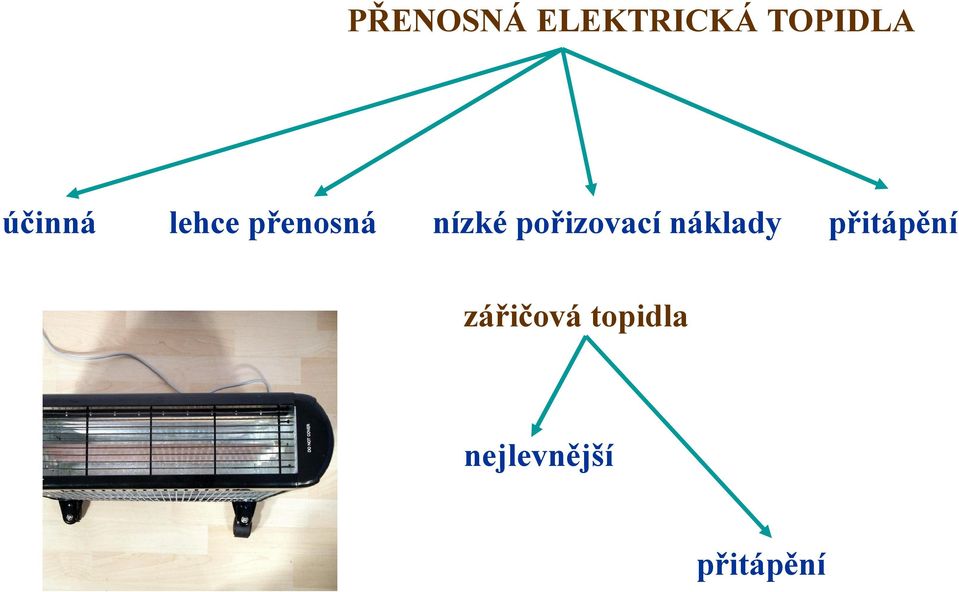 pořizovací náklady přitápění