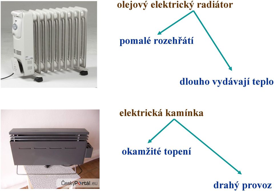 vydávají teplo elektrická