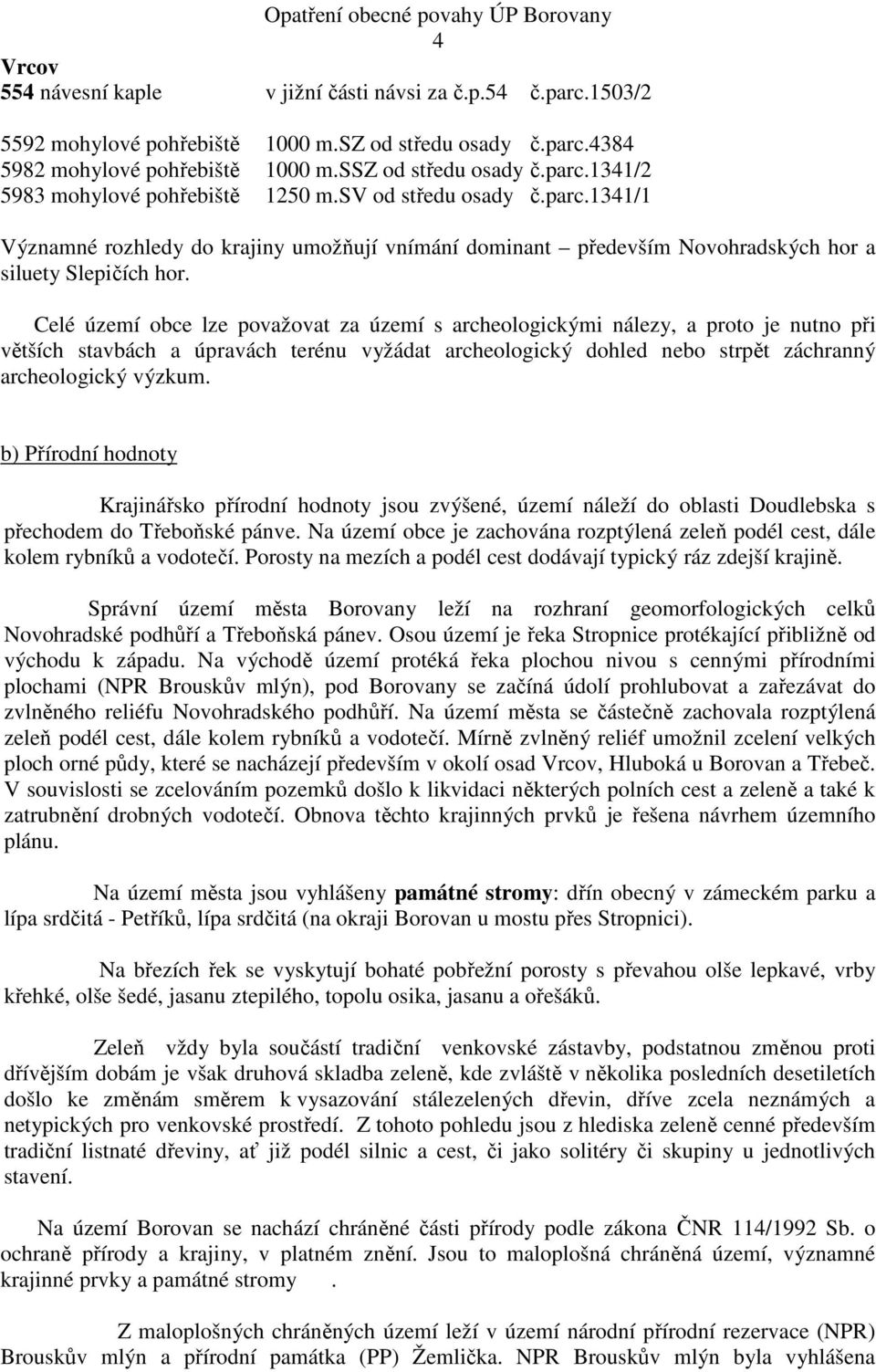 Celé území obce lze považovat za území s archeologickými nálezy, a proto je nutno při větších stavbách a úpravách terénu vyžádat archeologický dohled nebo strpět záchranný archeologický výzkum.