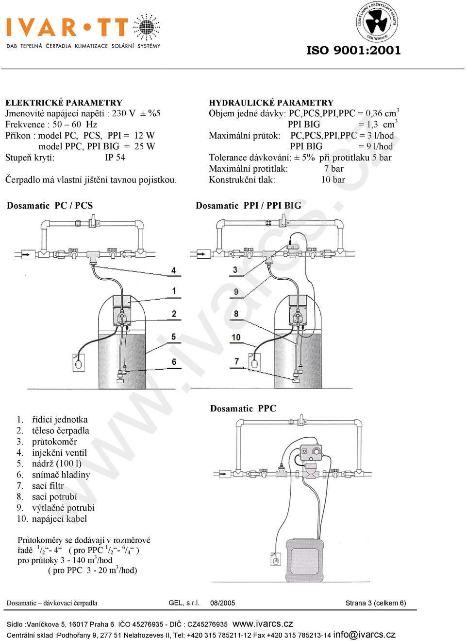 napájecí kabel Průtokoměry se dodávají v rozměrové řadě 1 / 2-4 ( pro PPC 1 / 2-6 / 4 ) pro průtoky 3-140 m 3 /hod ( pro PPC 3-20 m 3 /hod) HYDRAULICKÉ PARAMETRY Objem jedné dávky: PC,PCS,PPI,PPC =