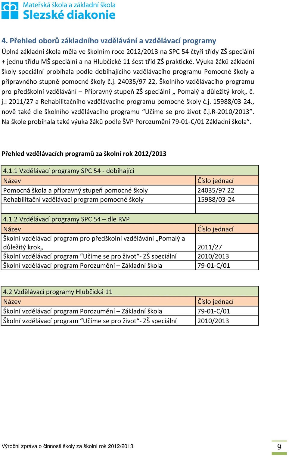 cího vzdělávacího programu Pomocné školy a přípravného stupně pomocné školy č.j.