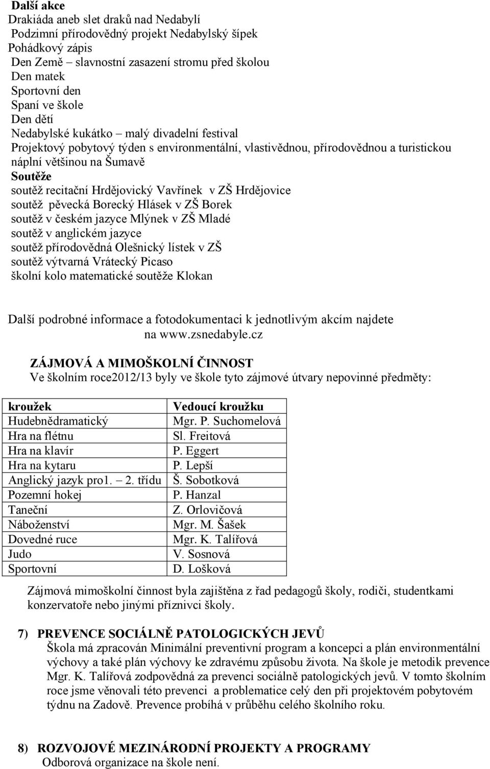 Hrdějovický Vavřínek v ZŠ Hrdějovice soutěž pěvecká Borecký Hlásek v ZŠ Borek soutěž v českém jazyce Mlýnek v ZŠ Mladé soutěž v anglickém jazyce soutěž přírodovědná Olešnický lístek v ZŠ soutěž