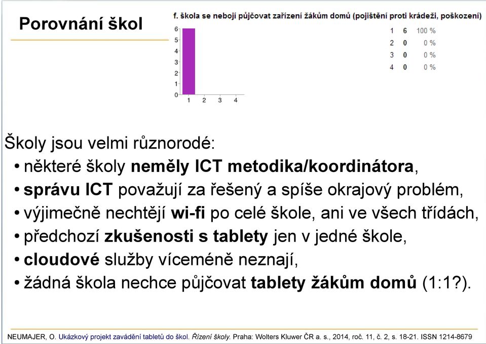 jedné škole, cloudové služby víceméně neznají, žádná škola nechce půjčovat tablety žákům domů (1:1?). NEUMAJER, O.