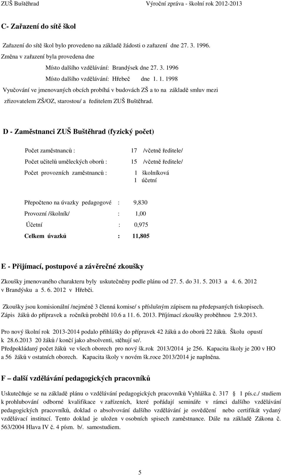 D - Zaměstnanci ZUŠ Buštěhrad (fyzický počet) Počet zaměstnanců : 17 /včetně ředitele/ Počet učitelů uměleckých oborů : 15 /včetně ředitele/ Počet provozních zaměstnanců : 1 školníková 1 účetní