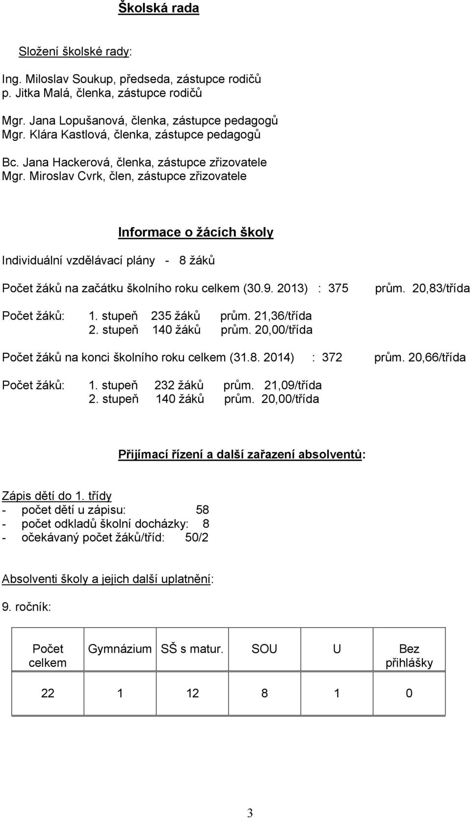 Miroslav Cvrk, člen, zástupce zřizovatele Informace o žácích školy Individuální vzdělávací plány - 8 žáků Počet žáků na začátku školního roku celkem (30.9. 013) : 375 prům. 0,83/třída Počet žáků: 1.