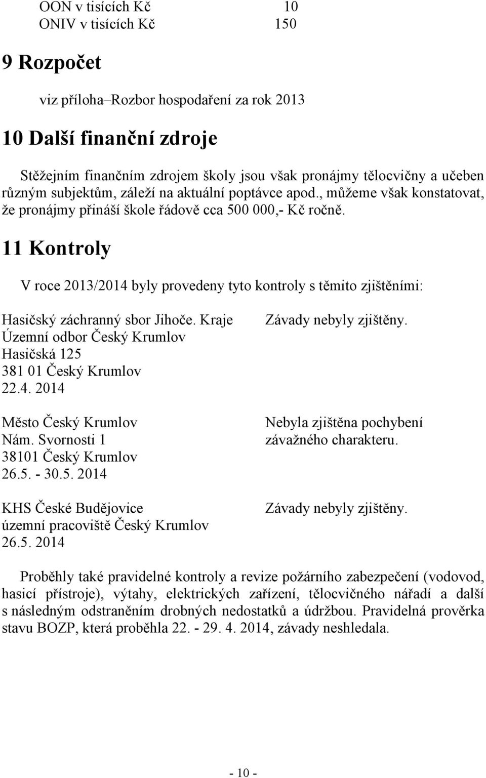 11 Kontroly V roce 2013/2014 byly provedeny tyto kontroly s těmito zjištěními: Hasičský záchranný sbor Jihoče. Kraje Územní odbor Český Krumlov Hasičská 125 381 01 Český Krumlov 22.4. 2014 Město Český Krumlov Nám.