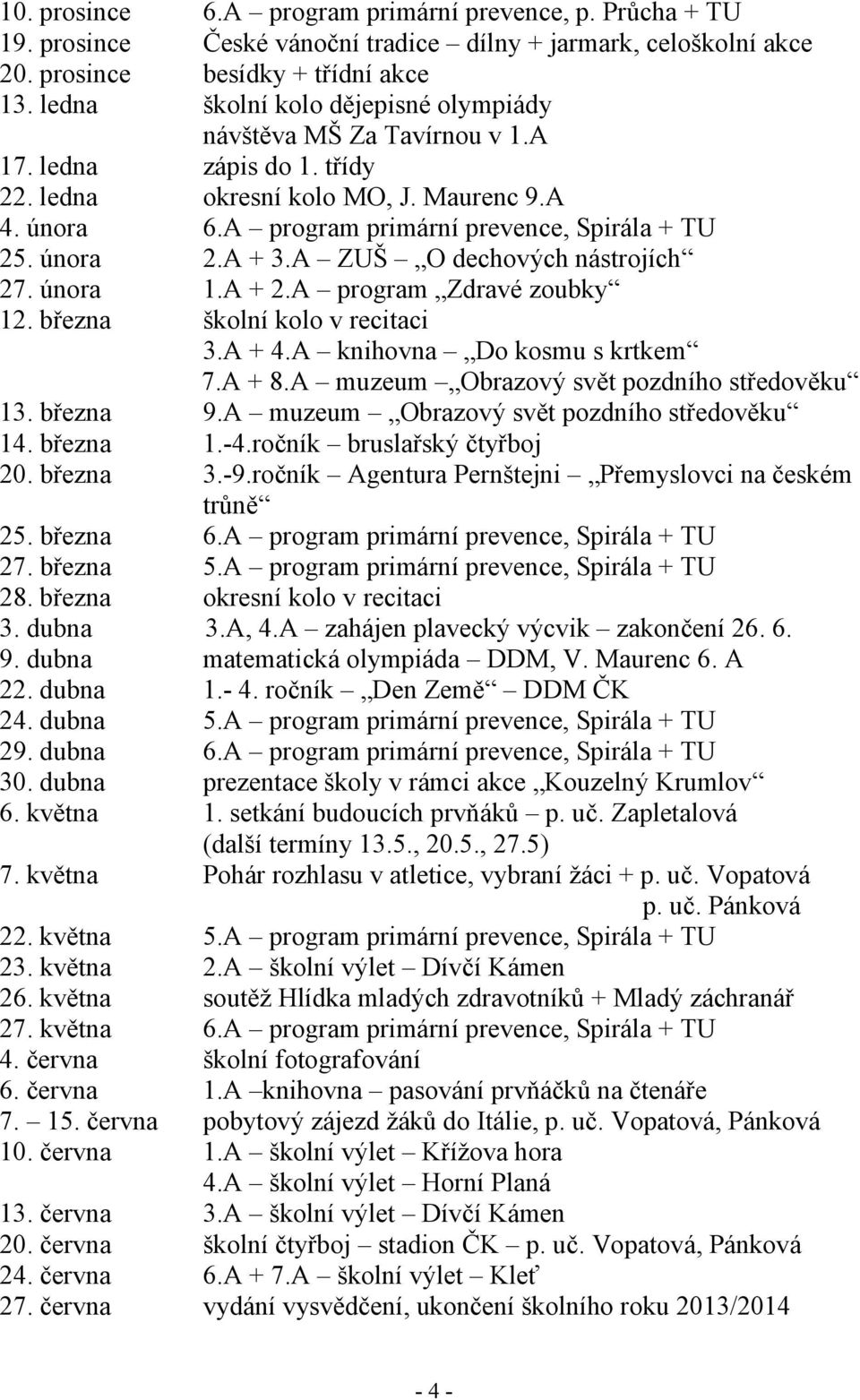 února 2.A + 3.A ZUŠ O dechových nástrojích 27. února 1.A + 2.A program Zdravé zoubky 12. března školní kolo v recitaci 3.A + 4.A knihovna Do kosmu s krtkem 7.A + 8.