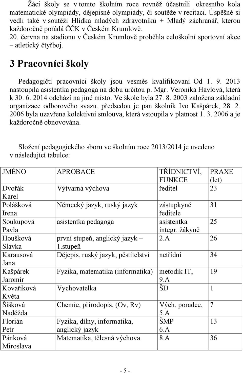 června na stadionu v Českém Krumlově proběhla celoškolní sportovní akce atletický čtyřboj. 3 Pracovníci školy Pedagogičtí pracovníci školy jsou vesměs kvalifikovaní. Od 1. 9.