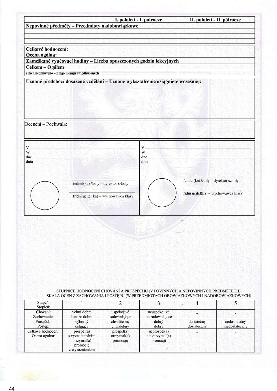 tego nieusprawiedliwionych Uznané předchozí dosažené vzdělání Uznane wykształcenie osiągnięte wcześniej: Ocenění Pochwała: V...... W dne... dnia V... W dne... dnia... ředitel(ka) školy dyrektor szkoły.