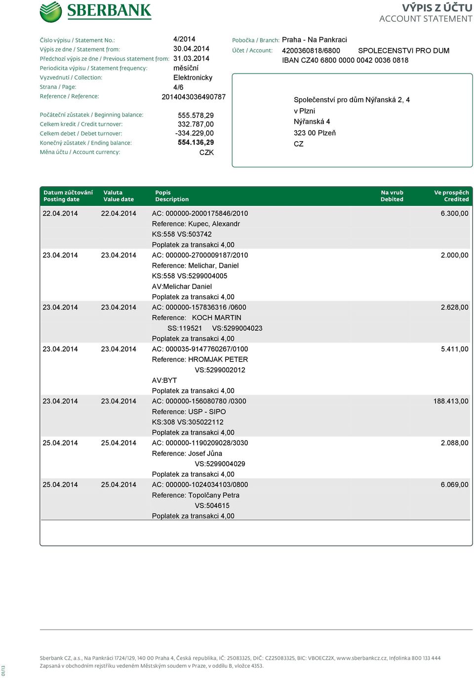 000035-9147760267/0100 Reference: HROMJAK PETER VS:5299002012 AV:BYT AC: 000000-156080780 /0300 Reference: USP - SIPO KS:308 VS:305022112 AC: