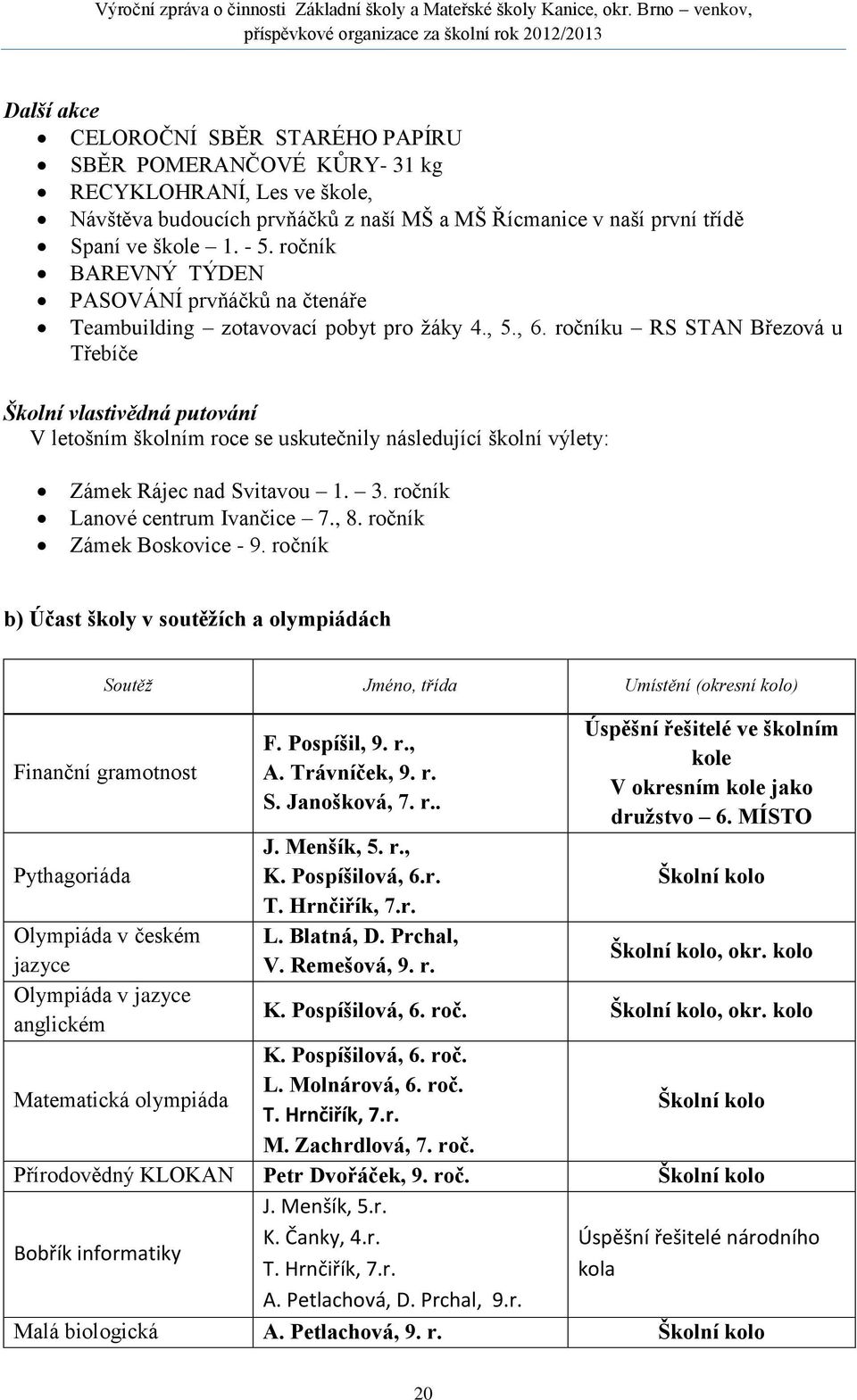 ročníku RS STAN Březová u Třebíče Školní vlastivědná putování V letošním školním roce se uskutečnily následující školní výlety: Zámek Rájec nad Svitavou 1. 3. ročník Lanové centrum Ivančice 7., 8.