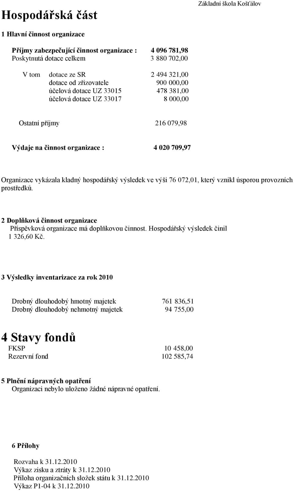 hospodářský výsledek ve výši 76 072,01, který vznikl úsporou provozních prostředků. 2 Doplňková činnost organizace Příspěvková organizace má doplňkovou činnost. Hospodářský výsledek činil 1 326,60 Kč.