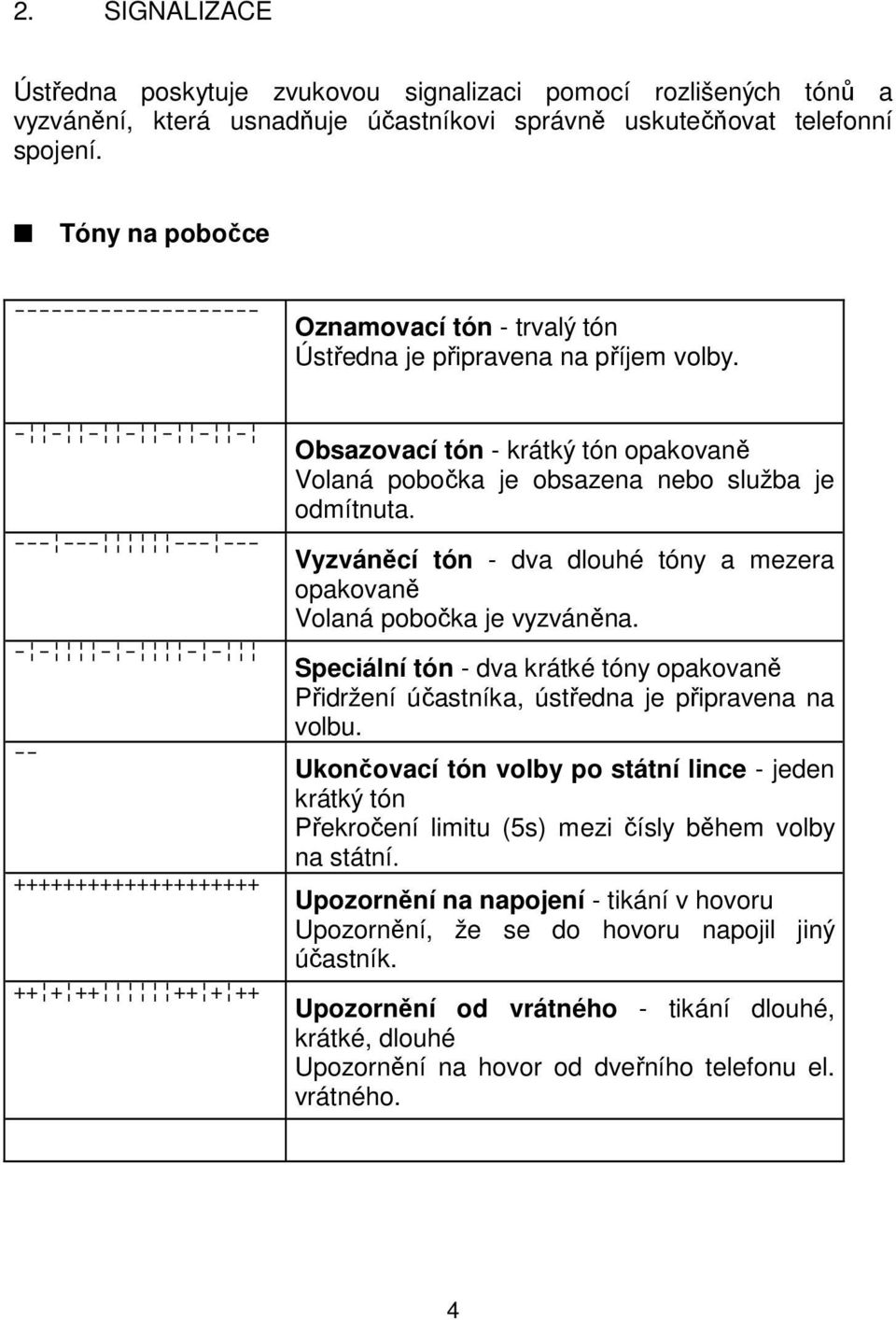 - - - - - - - Obsazovací tón - krátký tón opakovaně Volaná pobočka je obsazena nebo služba je odmítnuta. --- --- --- --- Vyzváněcí tón - dva dlouhé tóny a mezera opakovaně Volaná pobočka je vyzváněna.