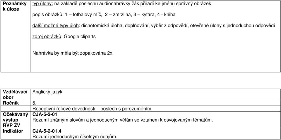 cliparts Nahrávka by měla být zopakována 2x. Vzdělávací Anglický jazyk obor Ročník 5.
