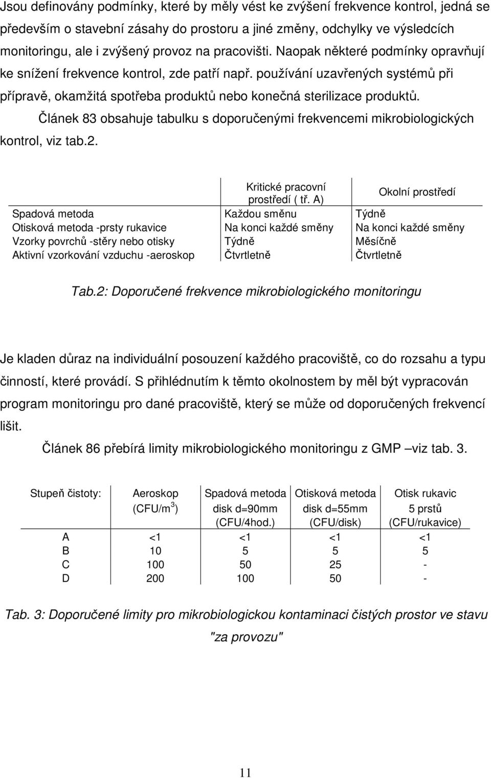 Článek 83 obsahuje tabulku s doporučenými frekvencemi mikrobiologických kontrol, viz tab.2. Kritické pracovní prostředí ( tř.